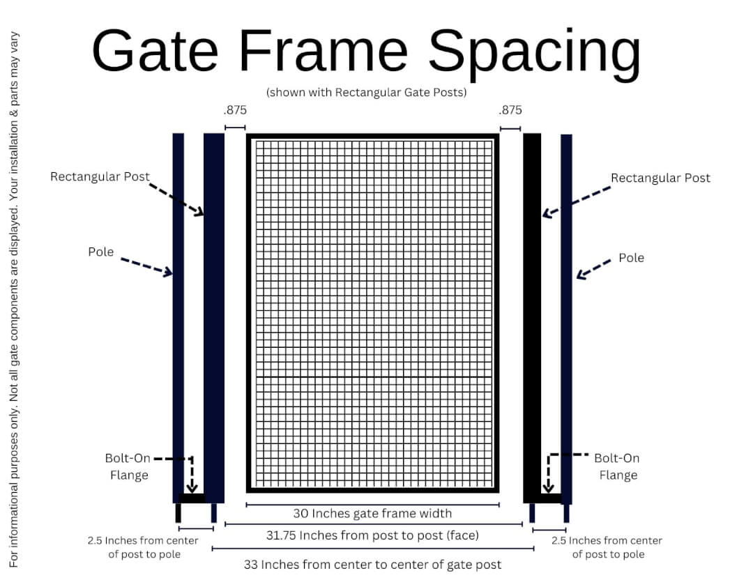 Gate Frame Spacing using Rectangular Posts Gate Frame Spacing using Rectangular Posts