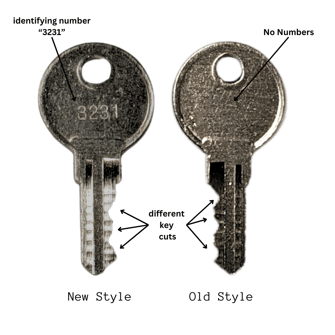 Trilatch by Safetech Key Comparison Trilatch by Safetech Key Comparison