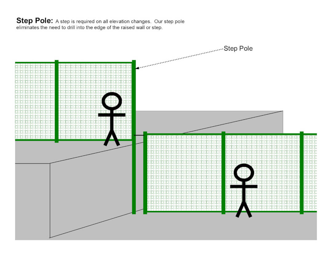 Step Pole and Raised Panel Step Pole and Raised Panel diagram