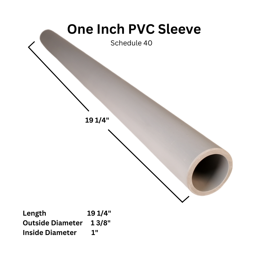 Schedule 40 PVC Measurements Schedule 40 PVC Measurements for 1 Inch Pole