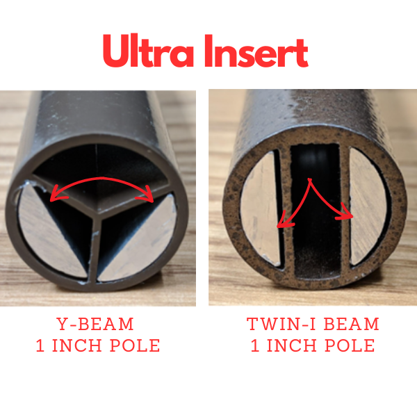 Ultra Insert Ultra Insert shown installed in two types of pole types