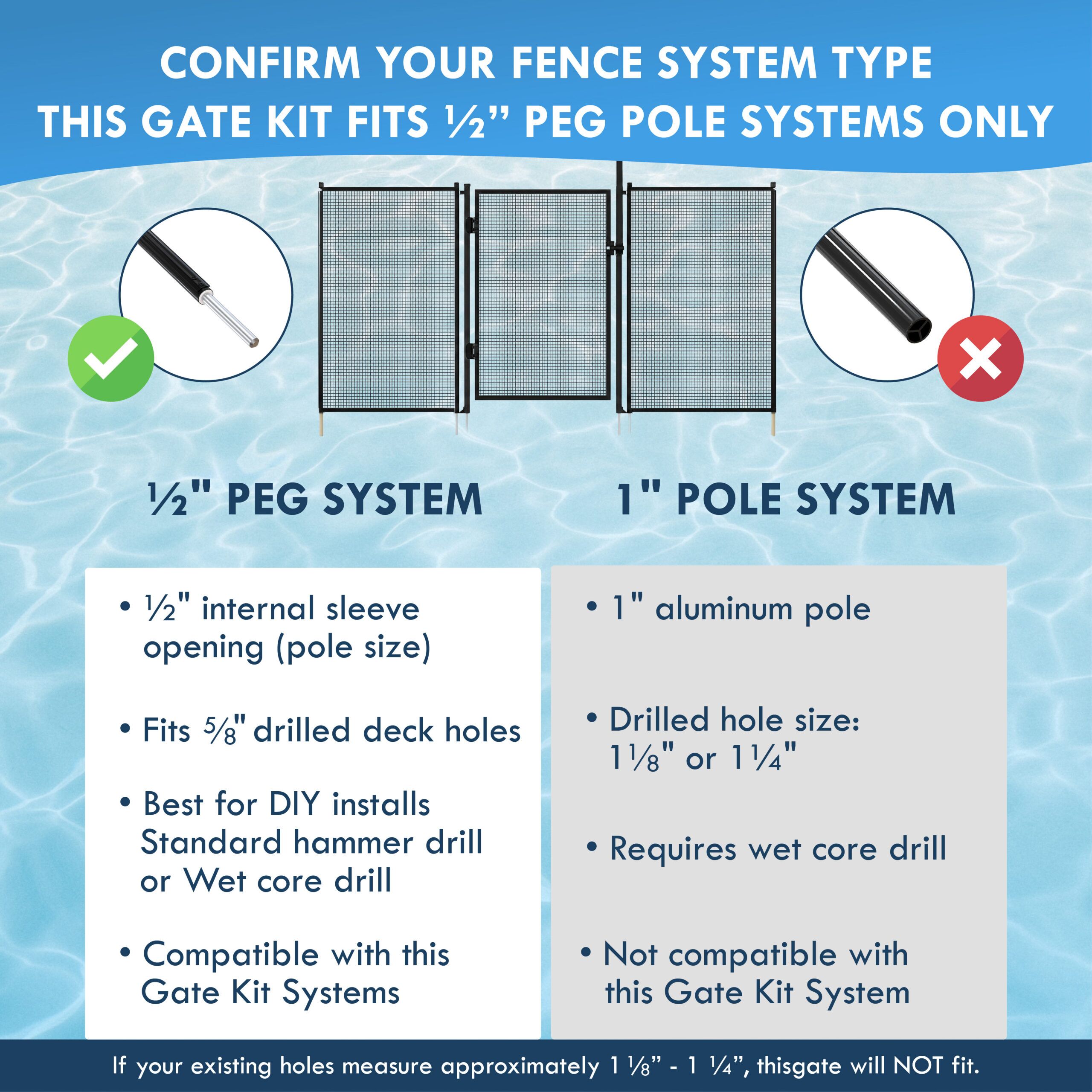 Pool Fence Gate Kit 4-Foot-03 Pool Fence Gate Kit Confirm Your Setup