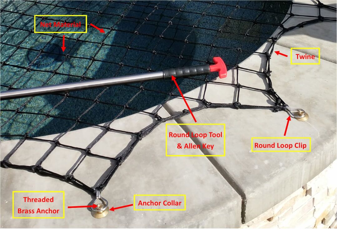 Net-Hardware-Indentifier-Threaded-Brass-Anchor-Parts-1.jpg Net Hardware Identifier, Threaded Brass Anchor Parts