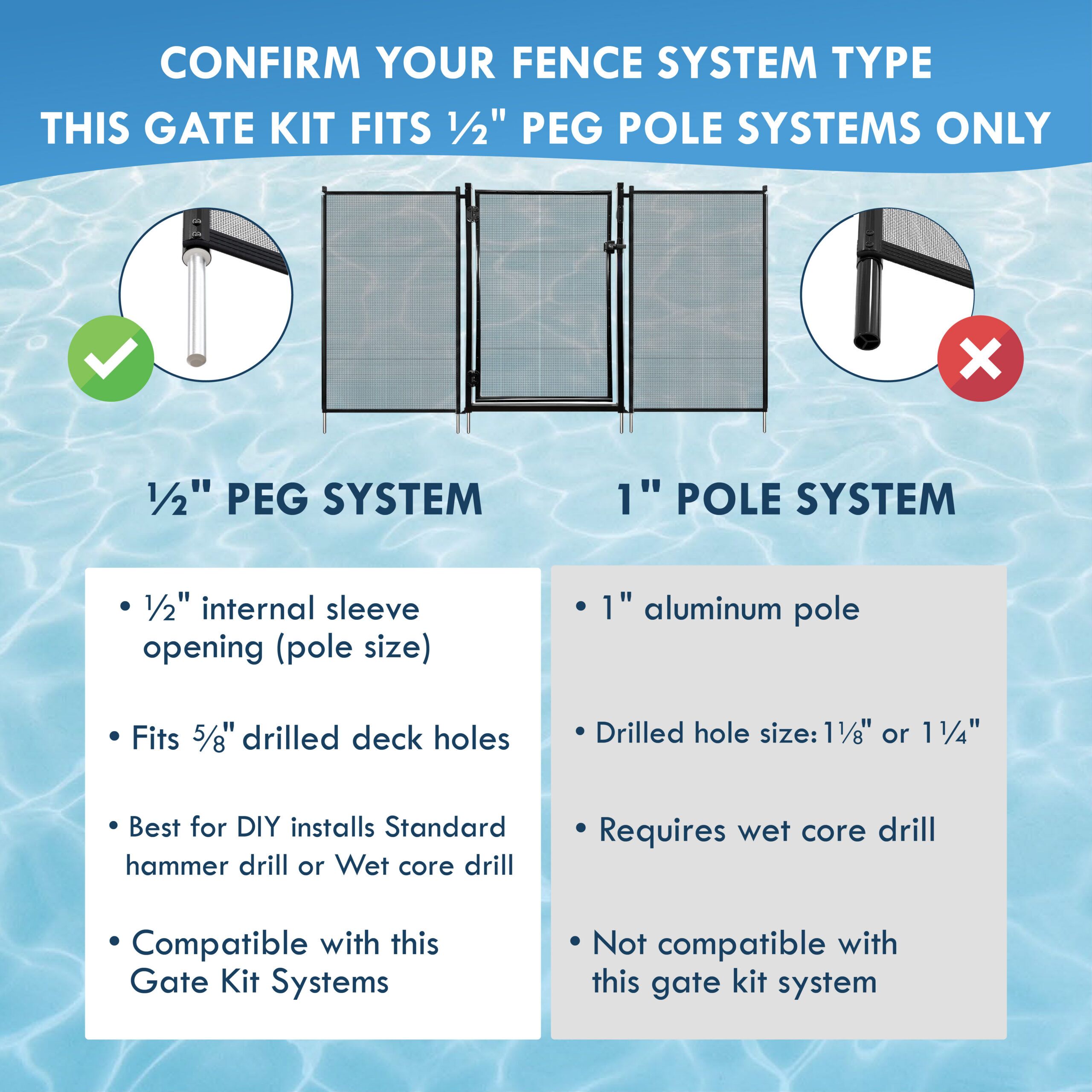 All Safe Pool Fence Door Gate Kit - 4-Foot Black Self-Closing Pool Gate -04 All Safe Pool Fence Door Gate Kit - 4-Foot Black Self-Closing Pool Gate