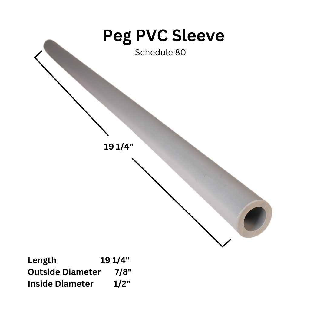 Schedule 80 PVC Measurements Schedule 80 PVC Measurements for Peg Pole